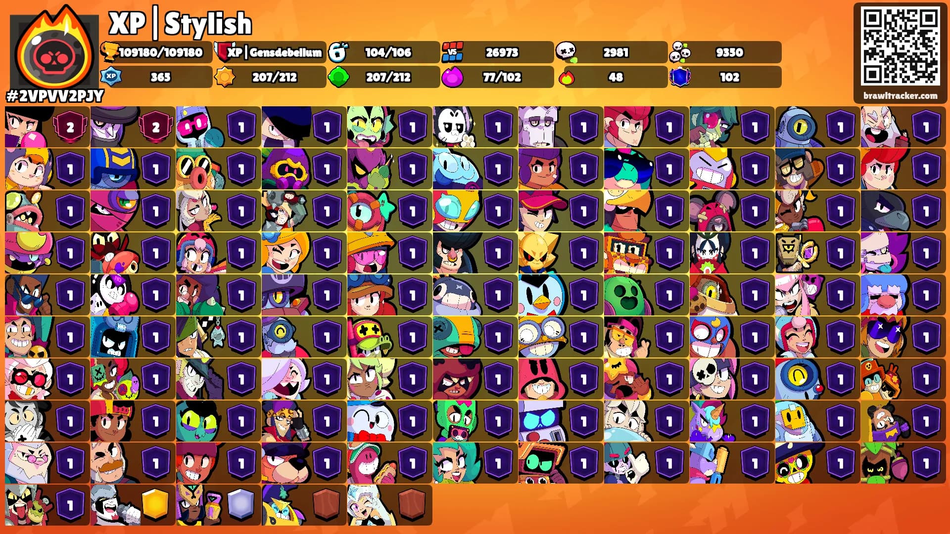 XP|Stylish's Ranks