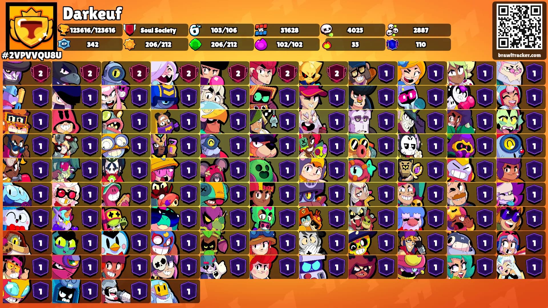 Darkeuf's Ranks
