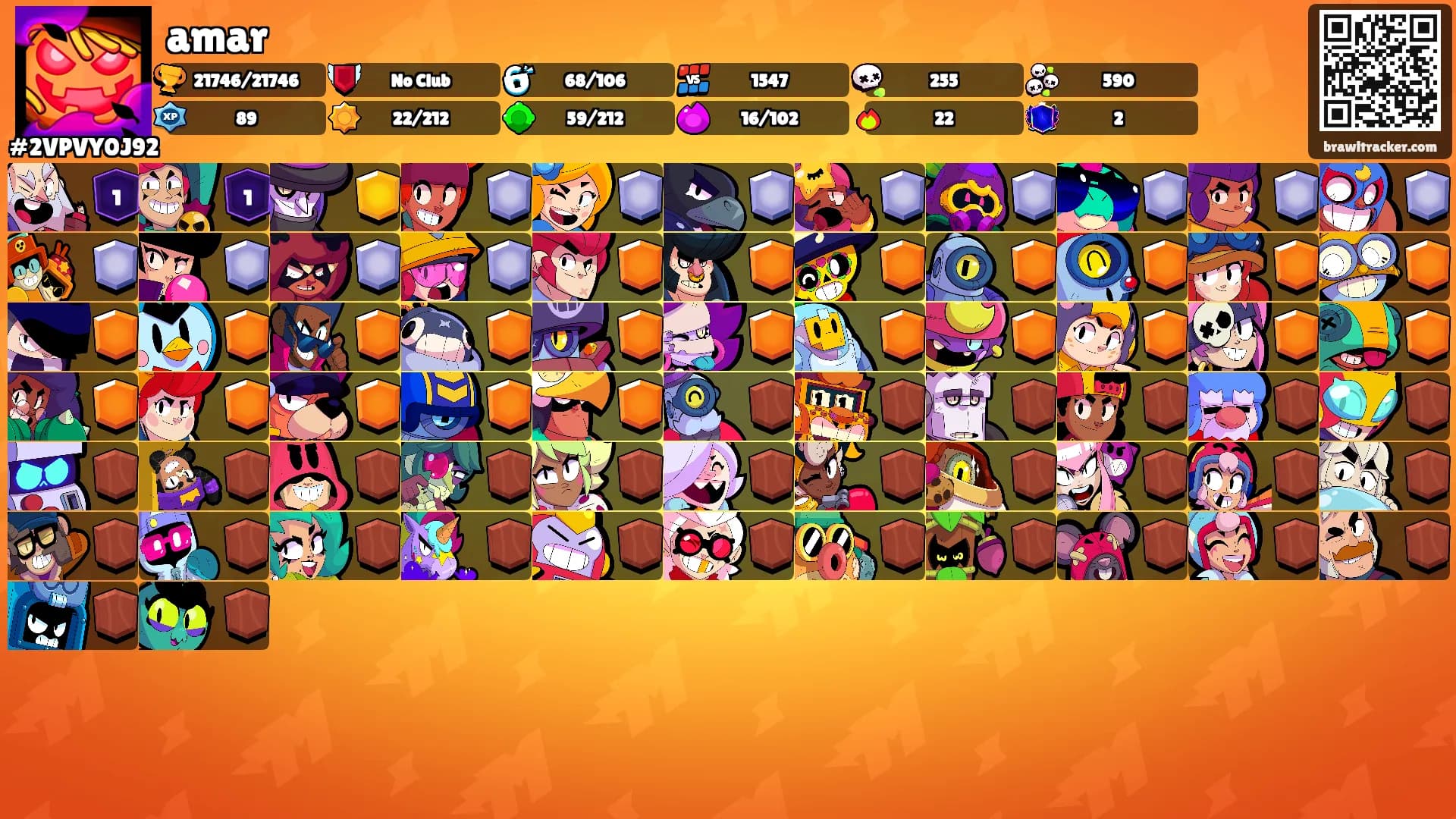 amar's Ranks