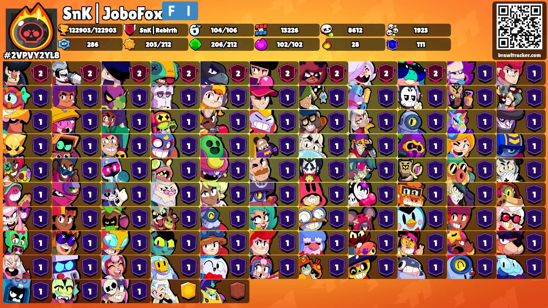 SnK|JoboFox🇫🇮's Ranks