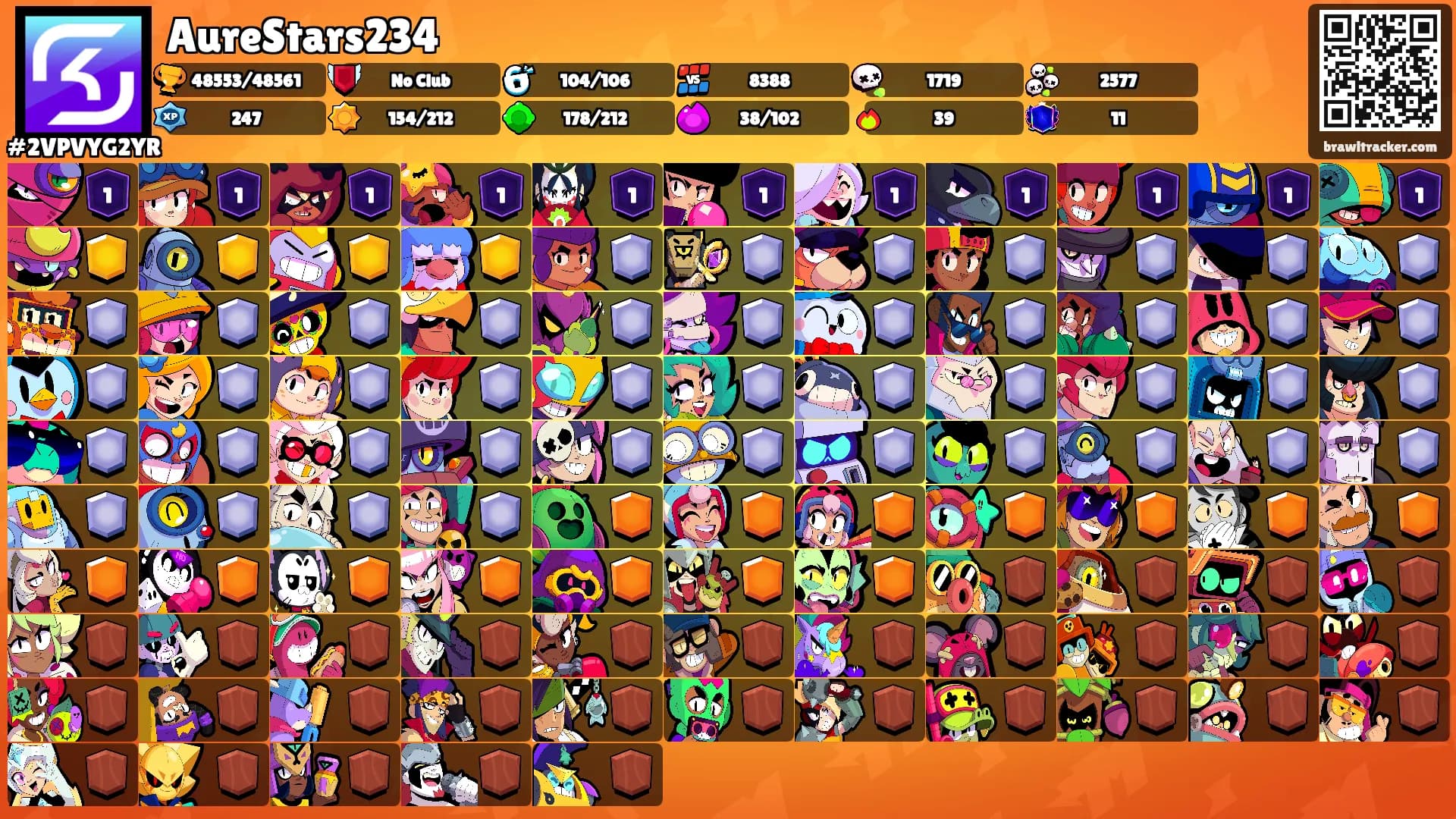 AureStars234's Ranks