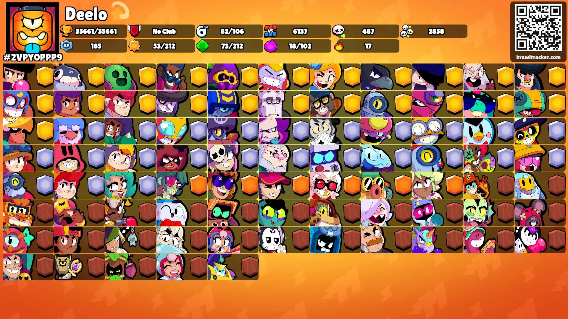 Deelo 💫's Ranks