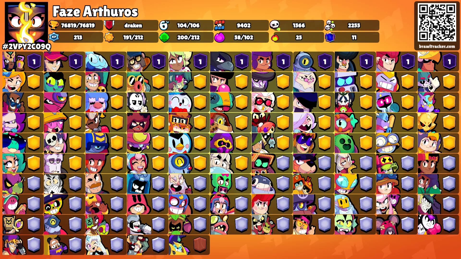 Faze Arthuros's Ranks