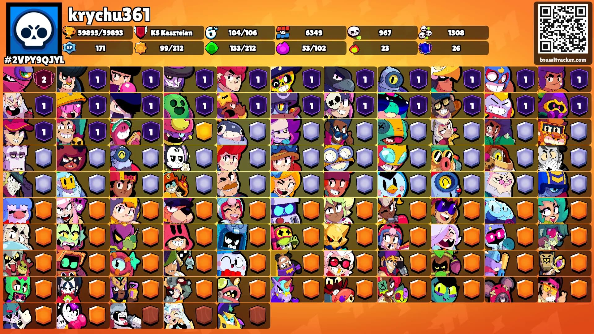 krychu361's Ranks