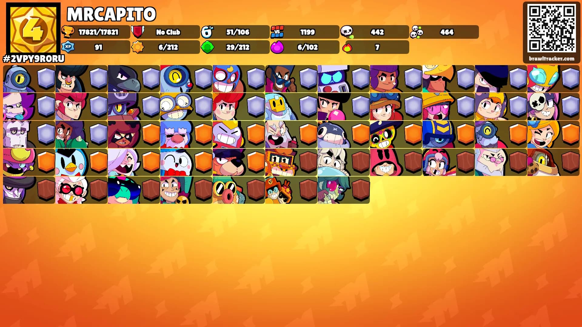 MRCAPITO's Ranks