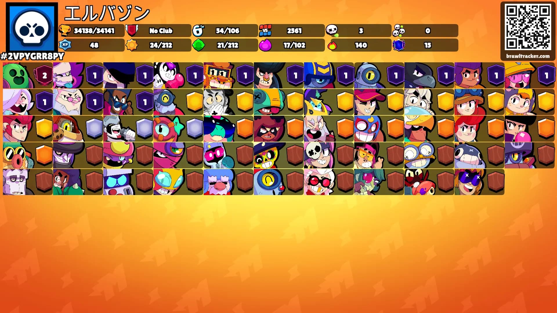 エルバゾン's Ranks