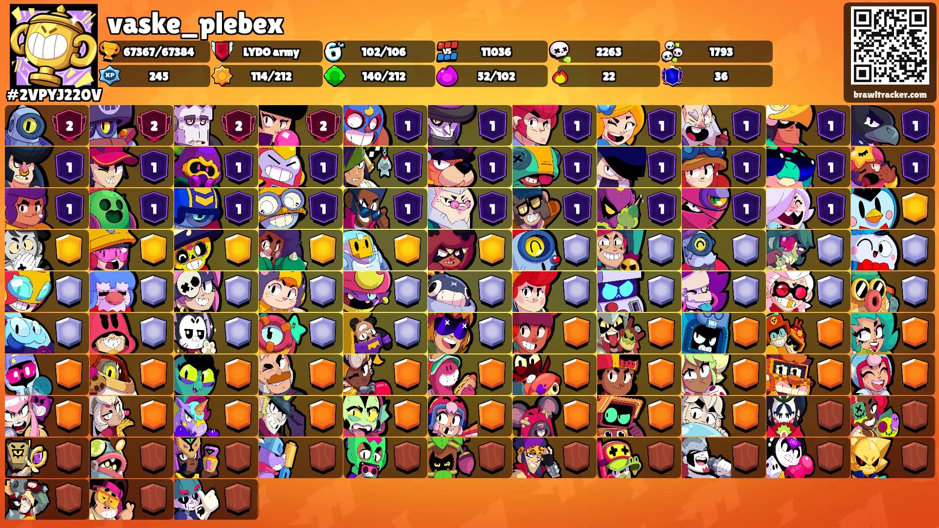 vaske_plebex's Ranks