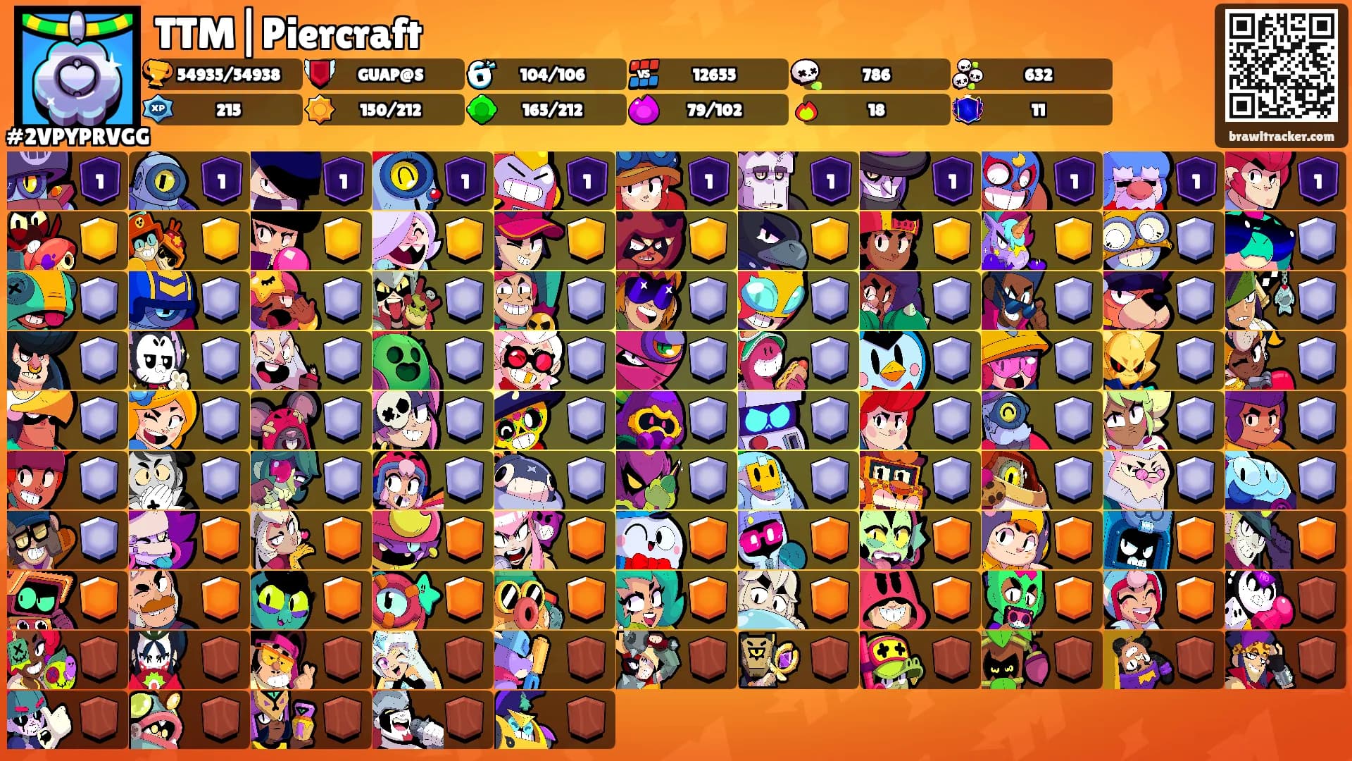 TTM|Piercraft's Ranks