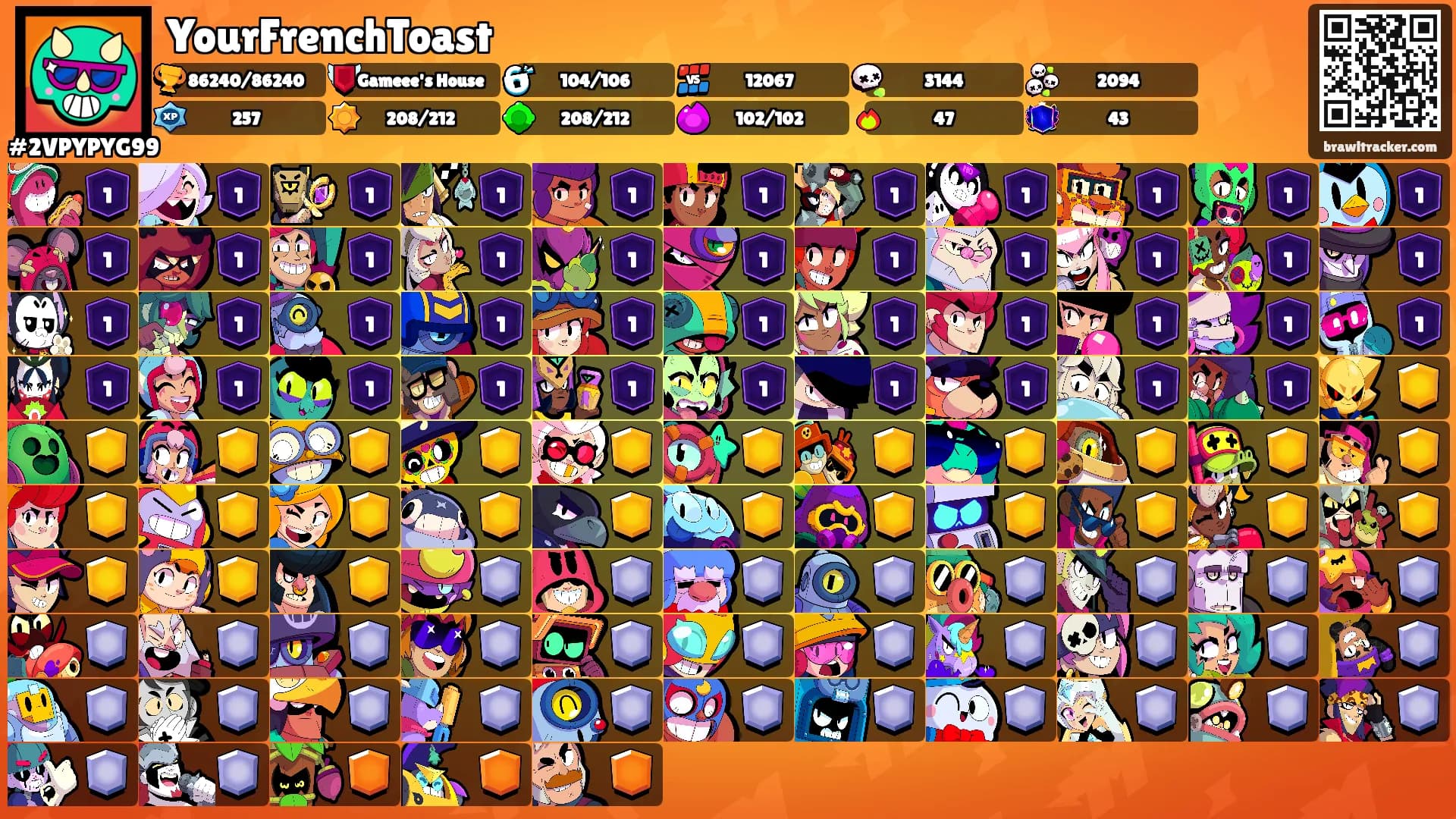 YourFrenchToast's Ranks