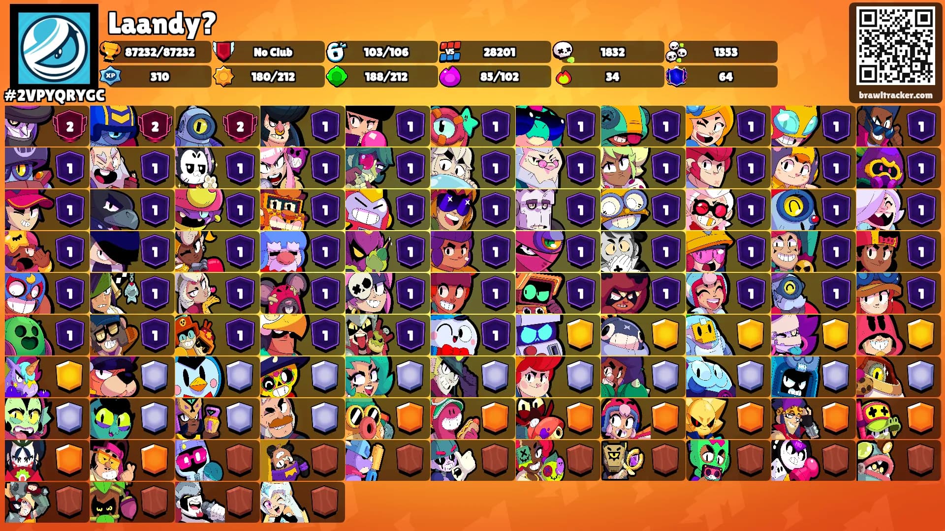 Laandy?'s Ranks