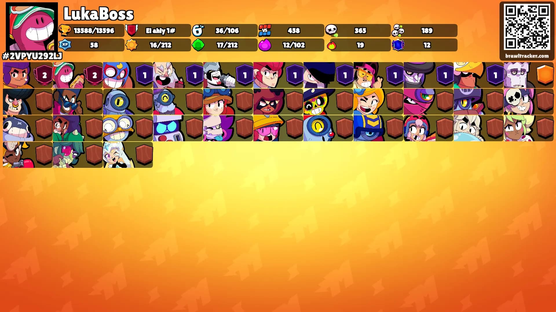 LukaBoss's Ranks