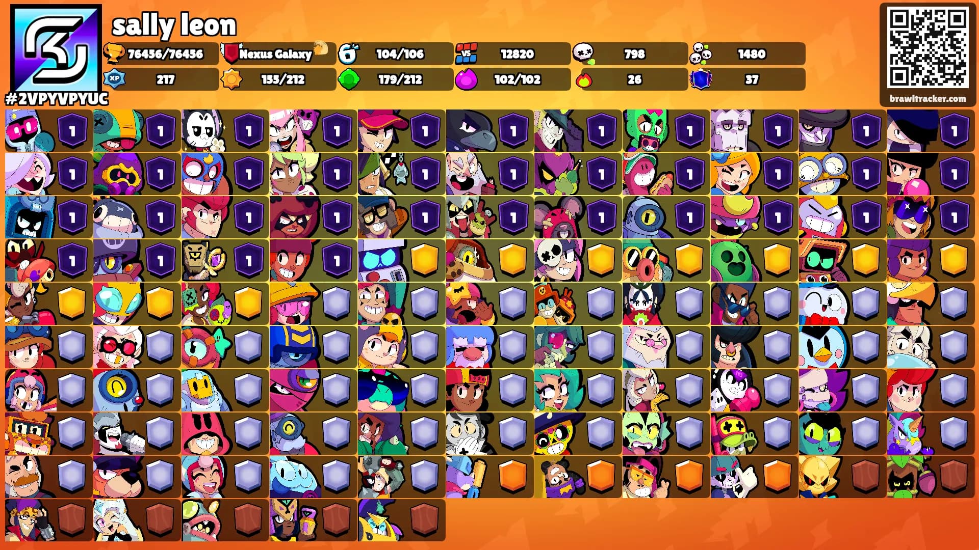 sally leon's Ranks