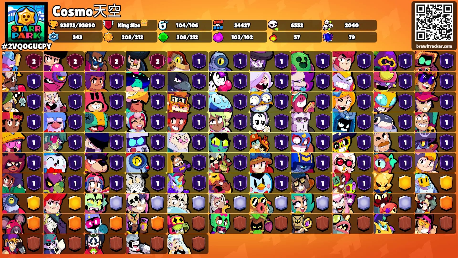 Cosmo天空's Ranks