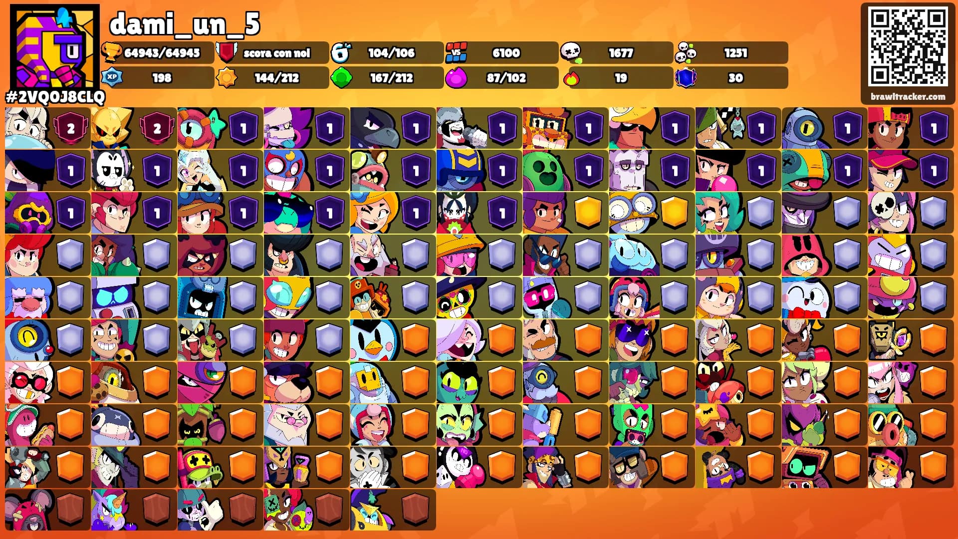 dami_un_5's Ranks
