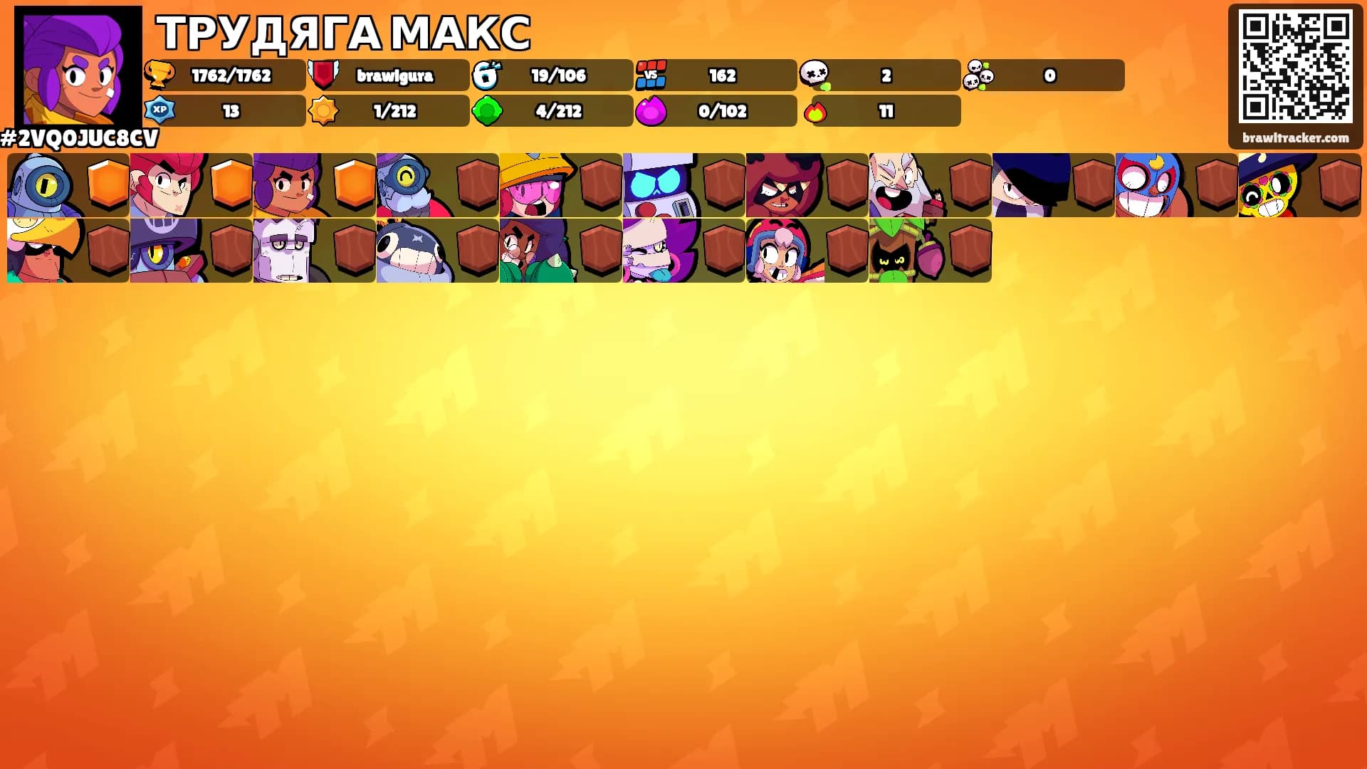 ТРУДЯГА МАКС's Ranks