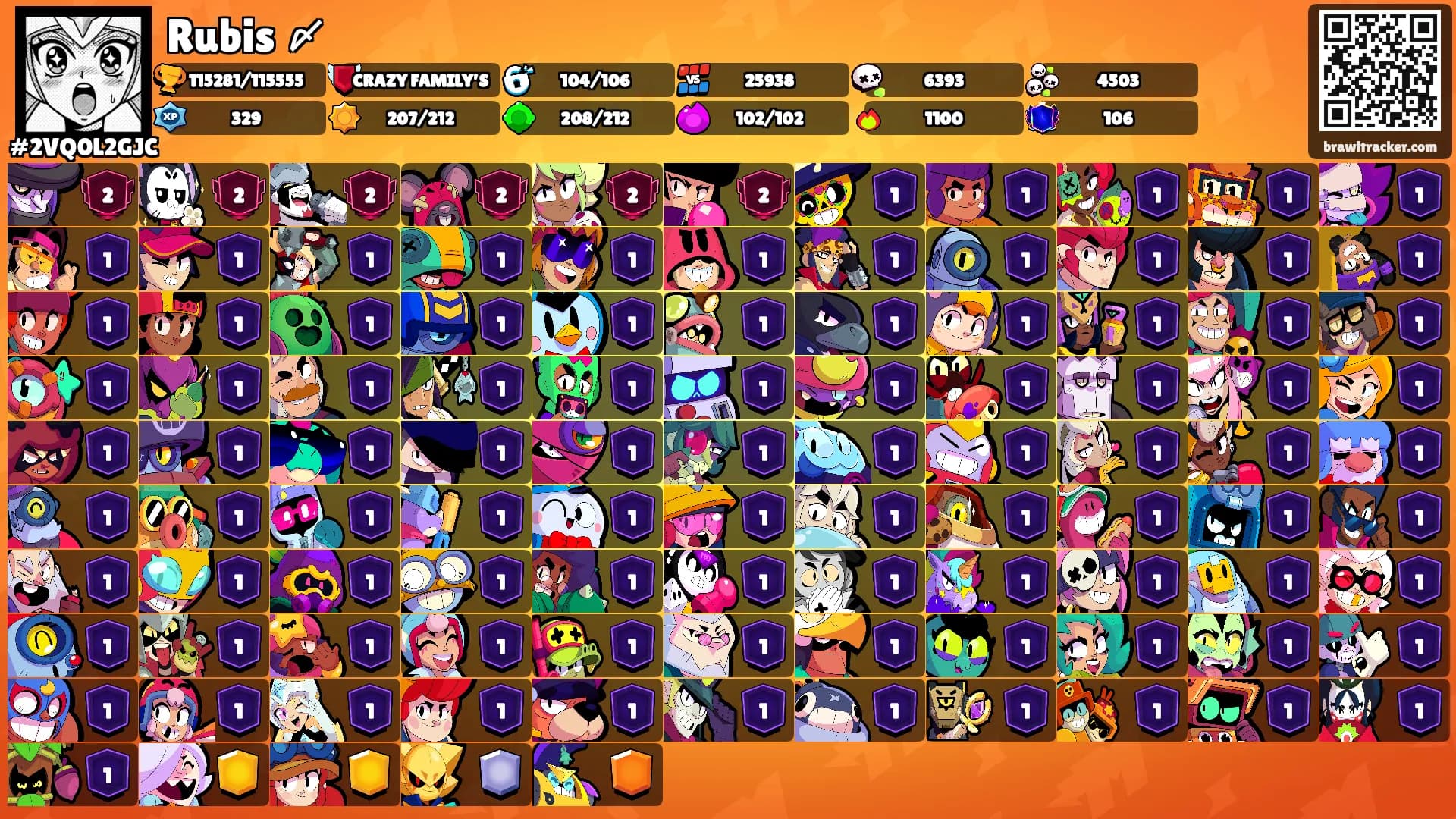 Rubis 〆's Ranks