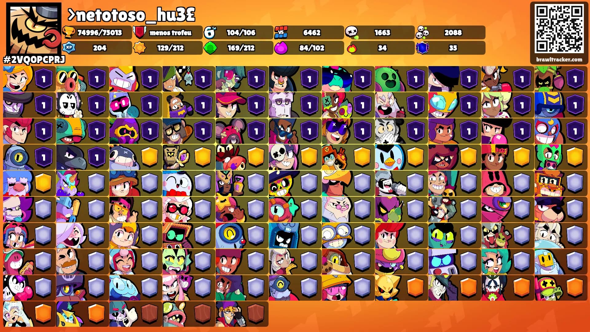 >netotoso_hu3£'s Ranks
