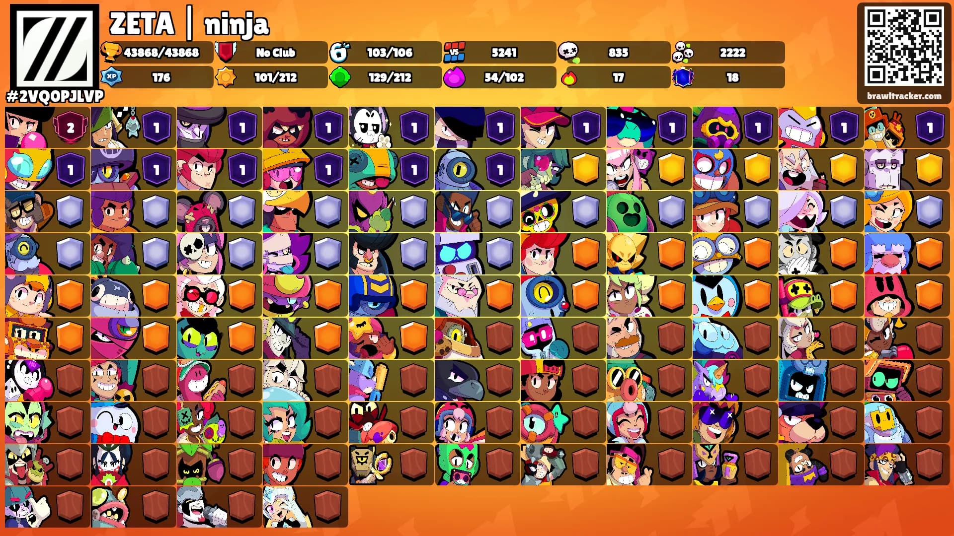 ZETA | ninja's Ranks