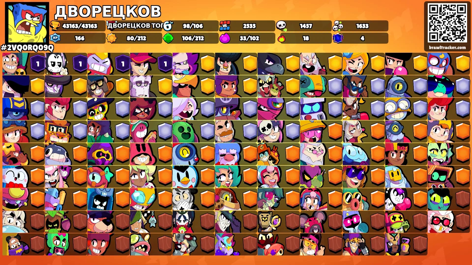 ДВОРЕЦКОВ's Ranks