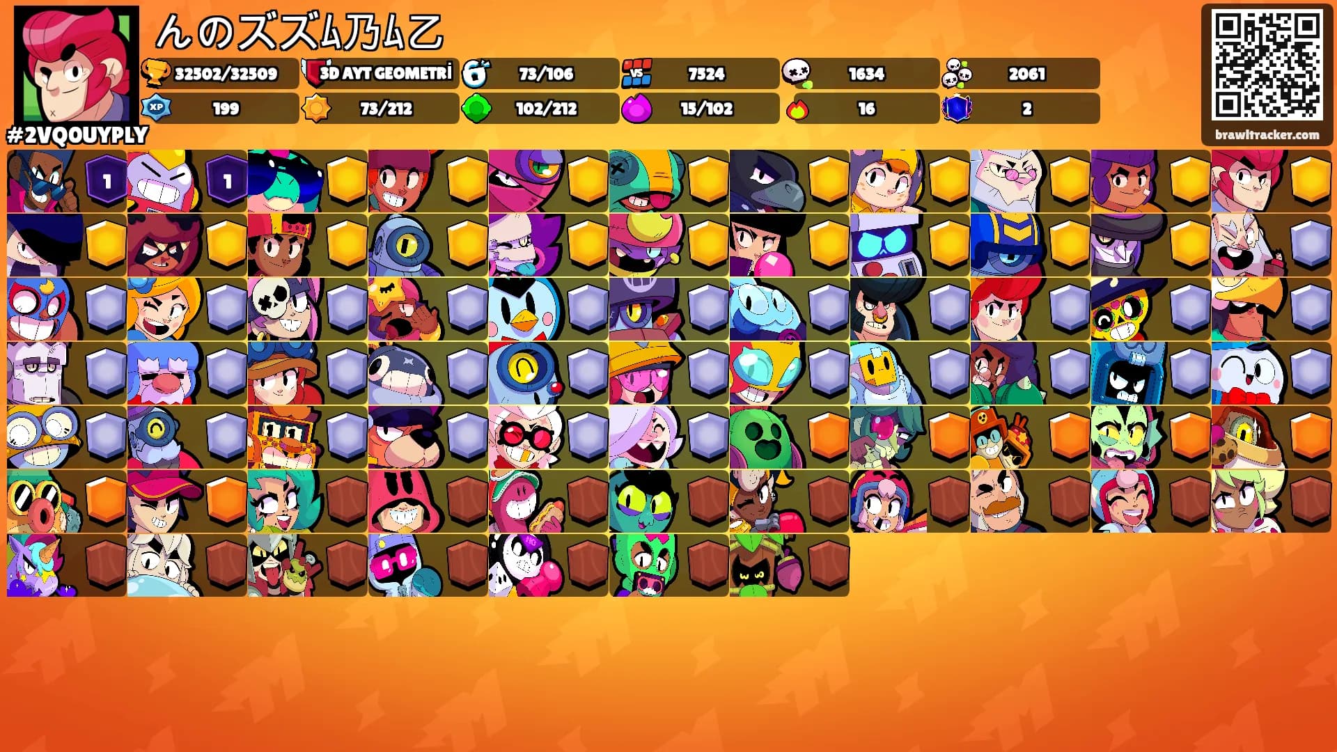 んのズズﾑ乃ﾑ乙's Ranks