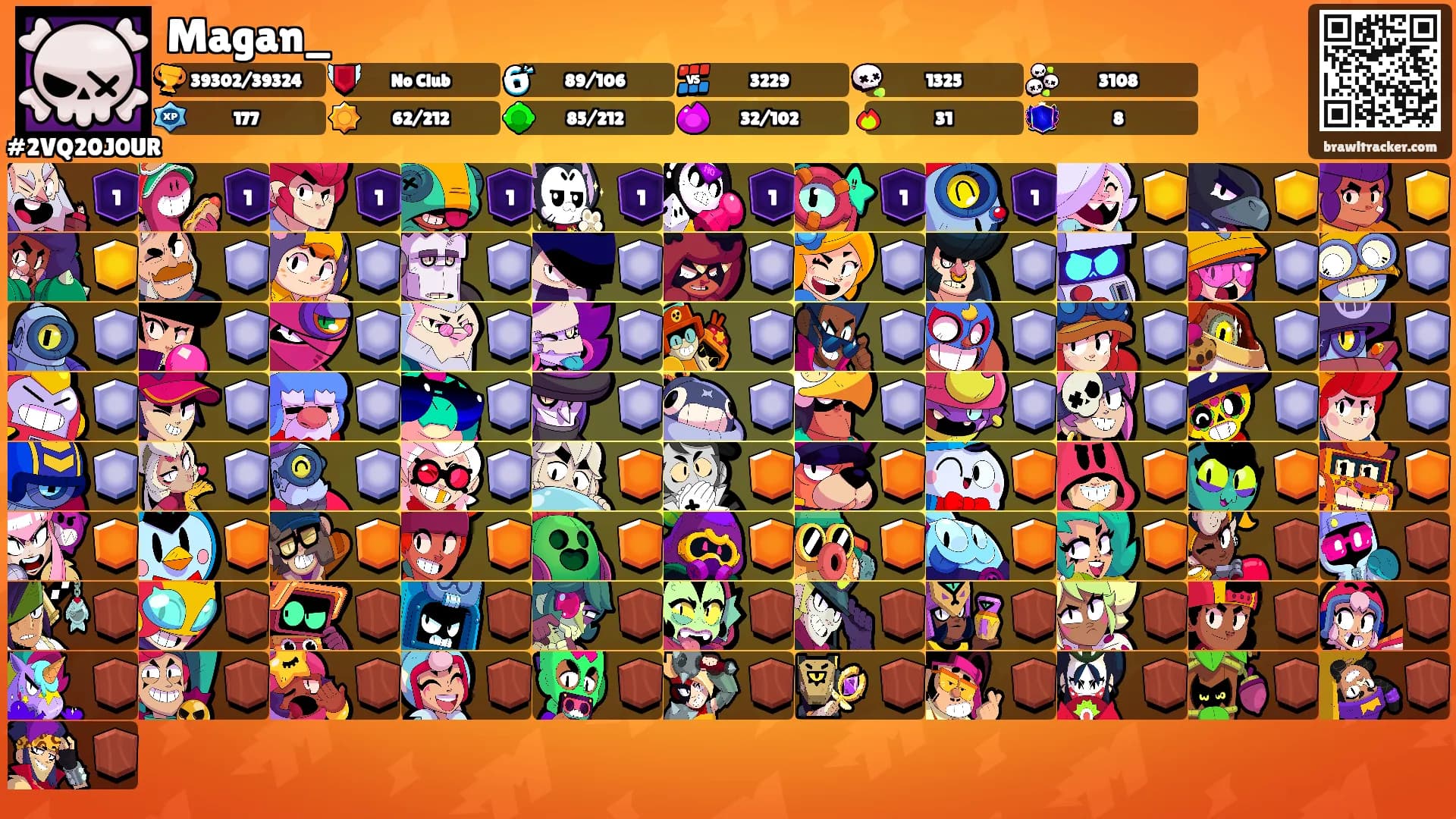 Magan_'s Ranks