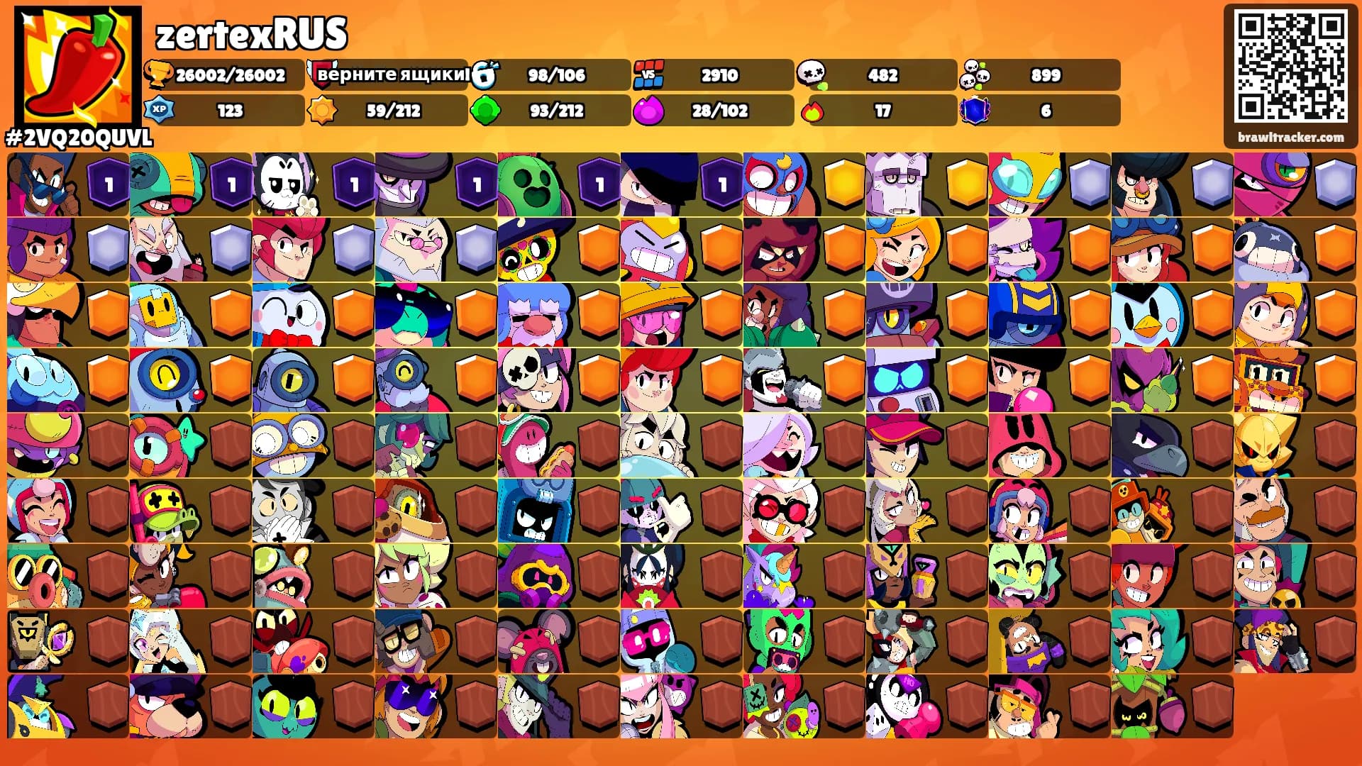 zertexRUS's Ranks