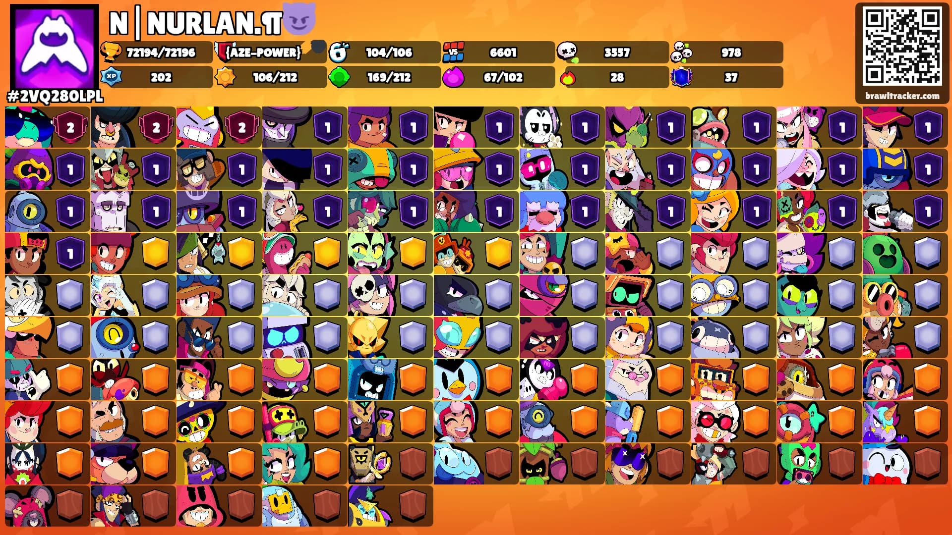 N|NURLAN.¶😈's Ranks