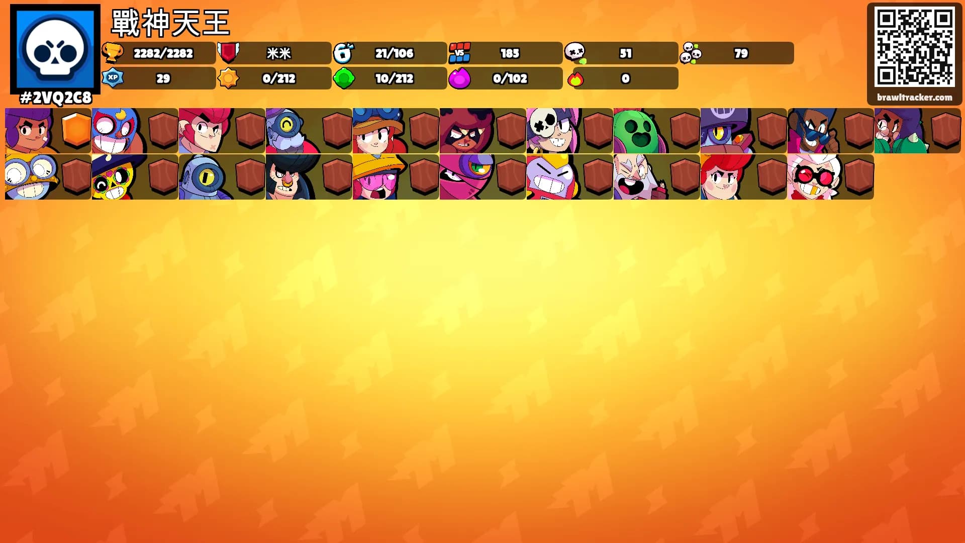 戰神天王's Ranks