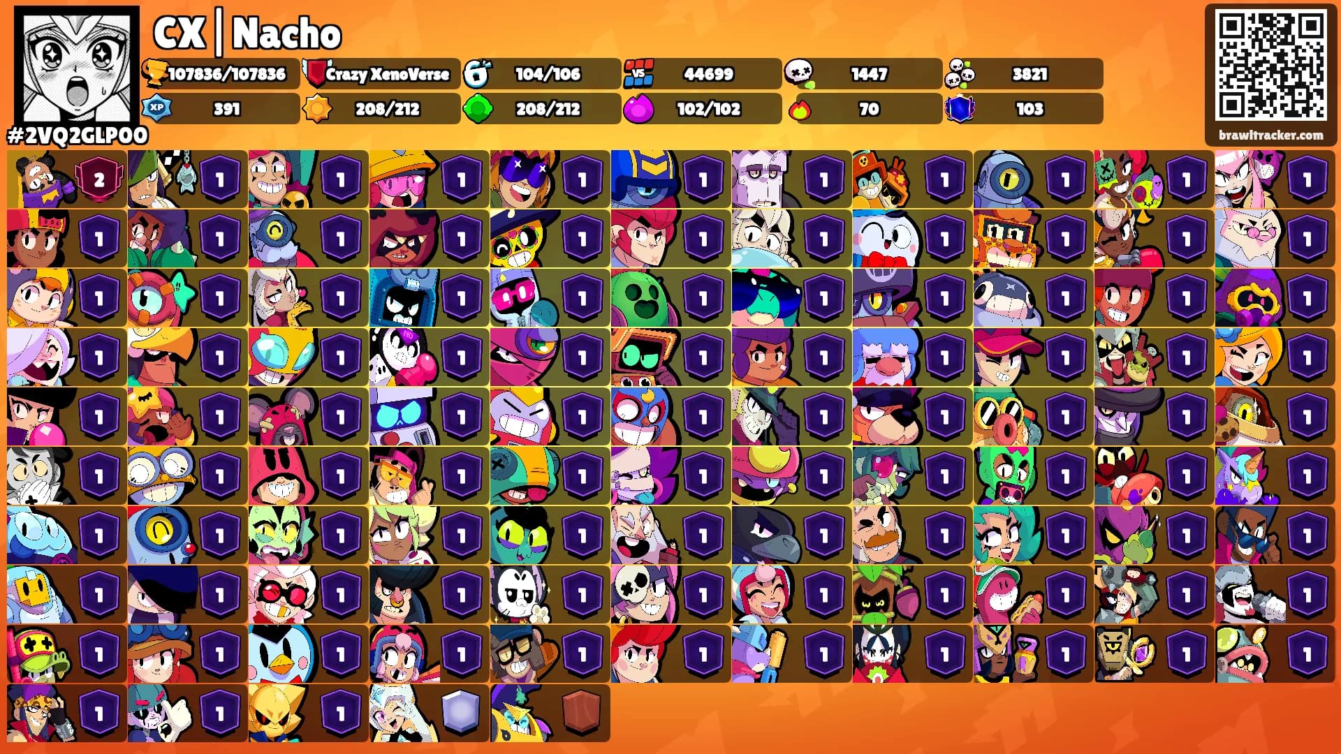 CX|Nacho's Ranks