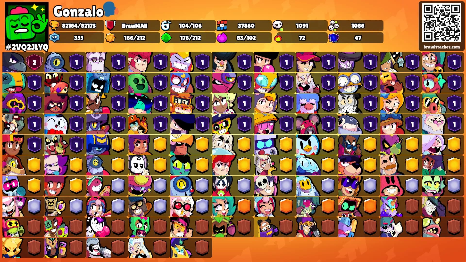Gonzalo🗣️'s Ranks