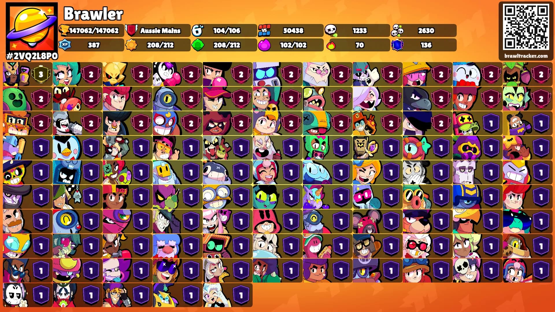 Brawler's Ranks
