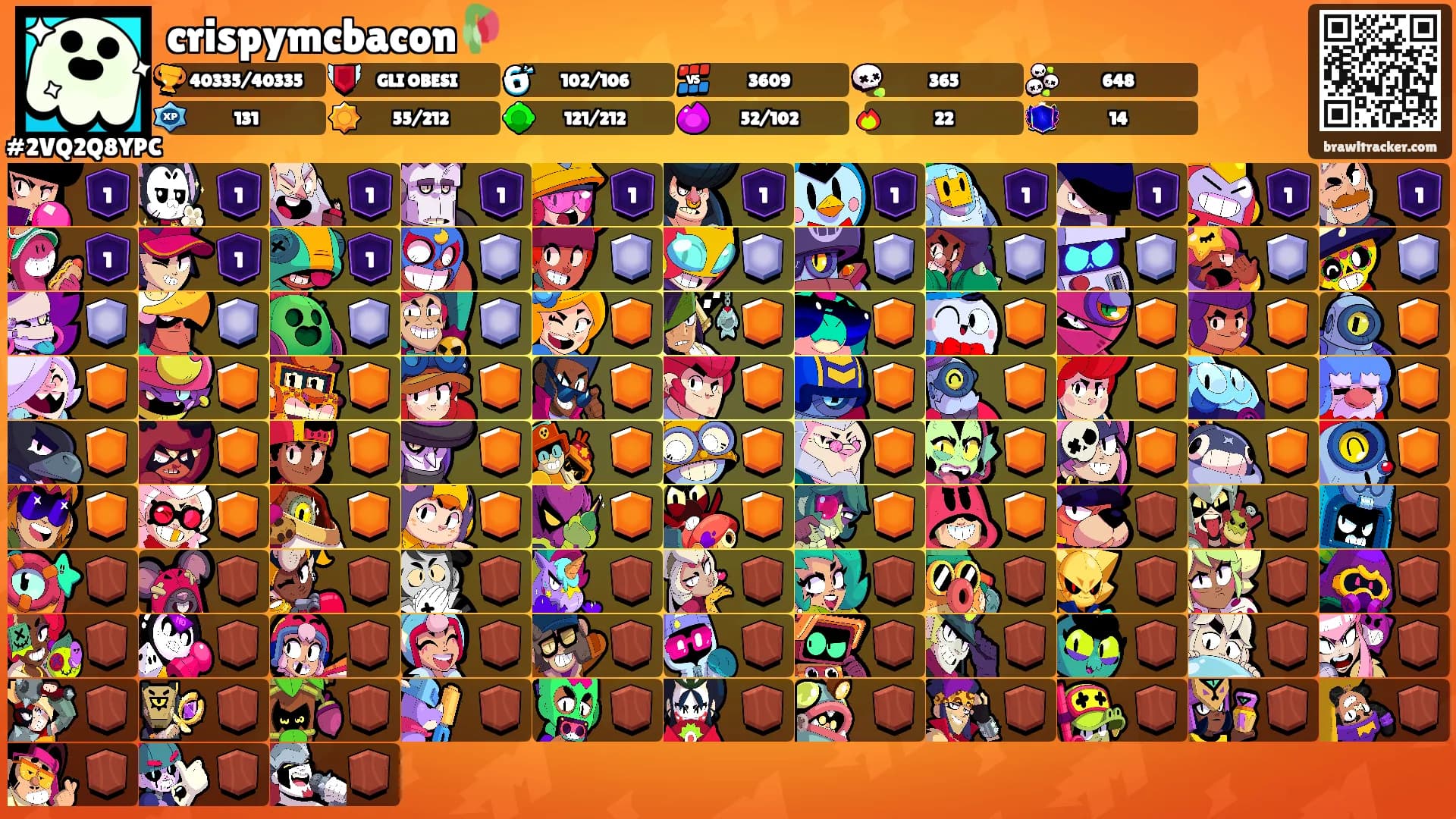 crispymcbacon🥀's Ranks
