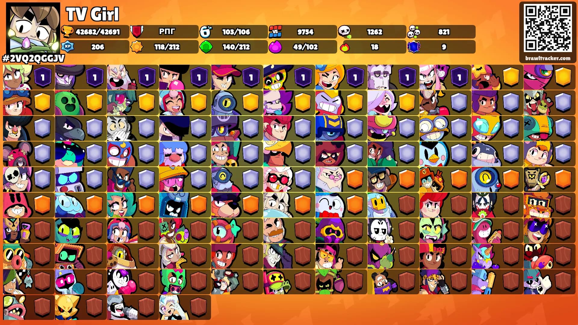 TV Girl's Ranks