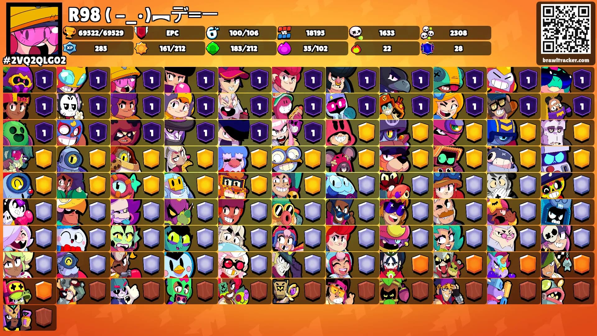 R98 ( -_•)︻デ═一's Ranks
