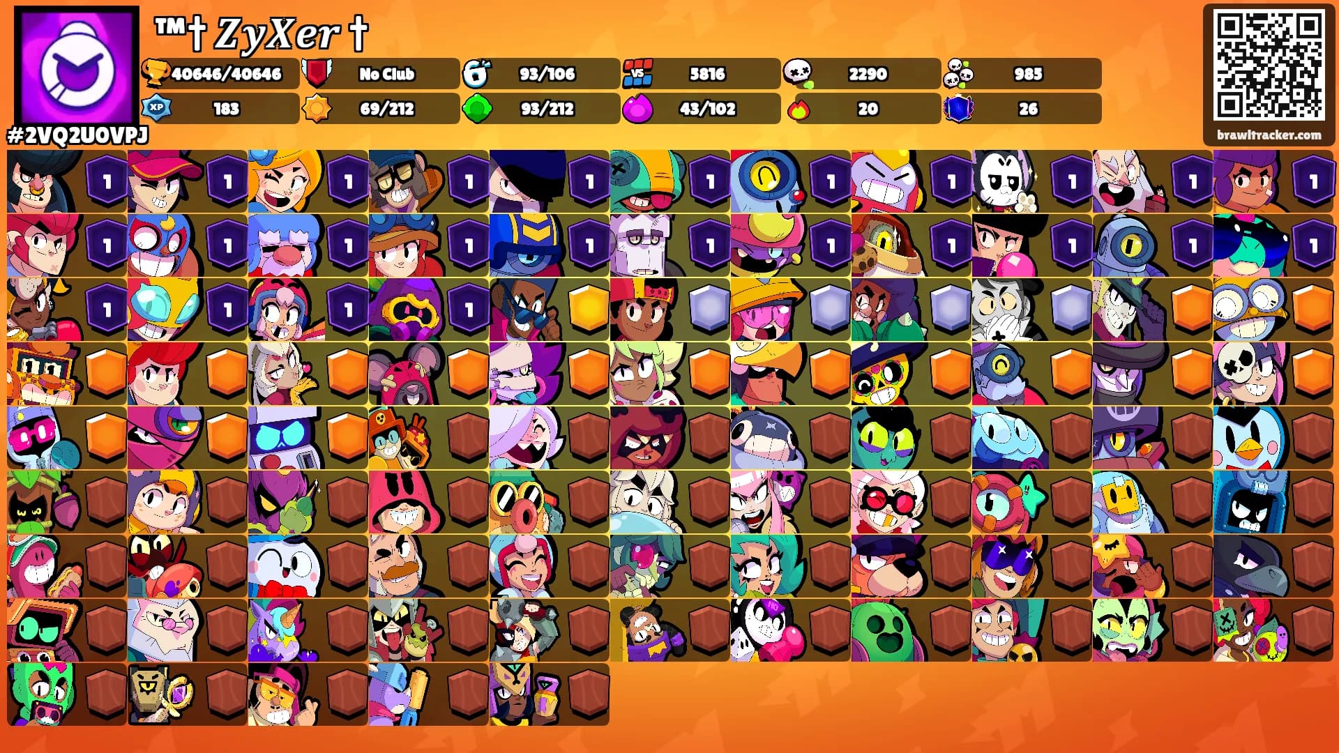 ™† 𝒁𝒚𝑿𝒆𝒓 †'s Ranks