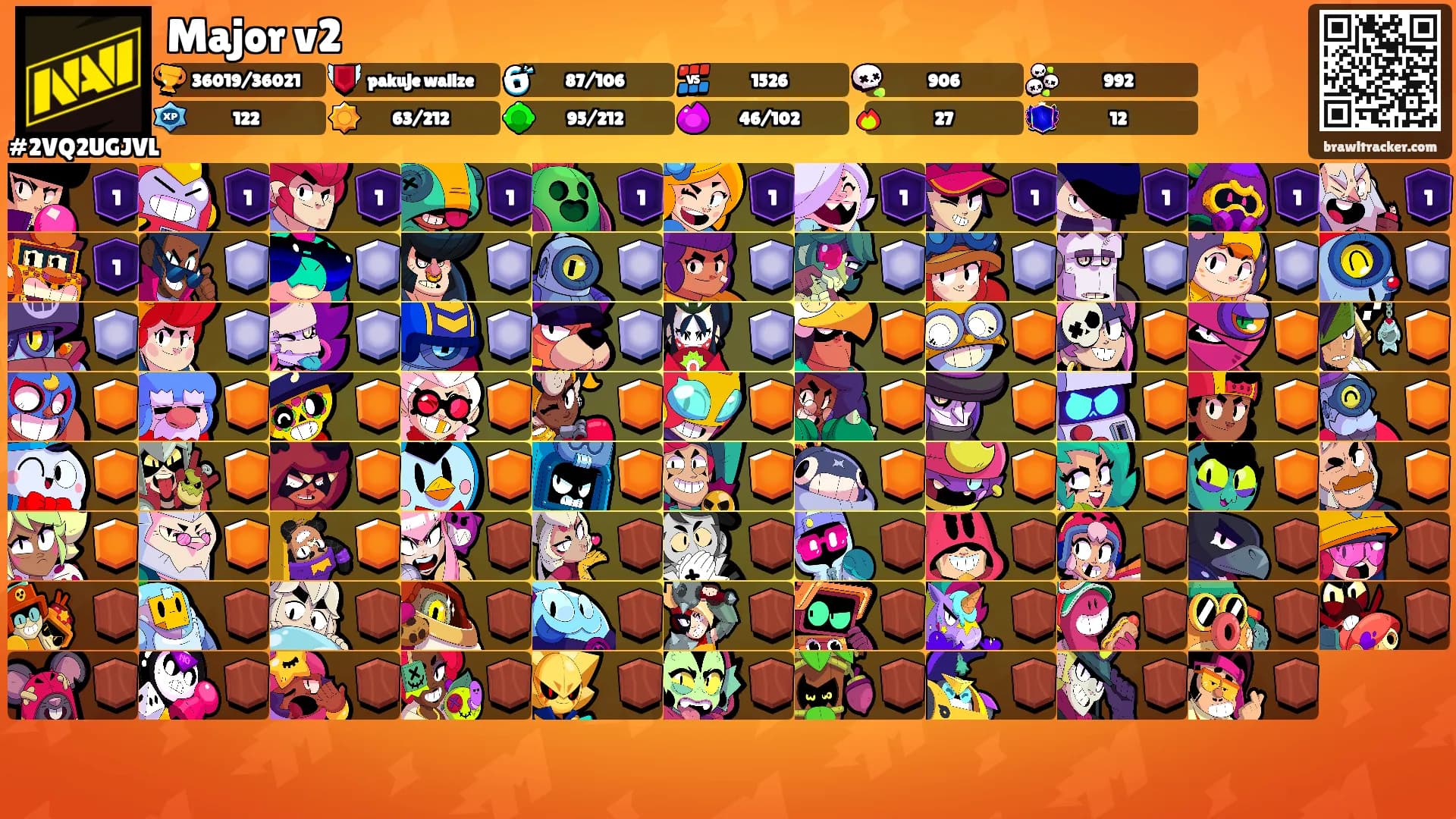 Major v2's Ranks
