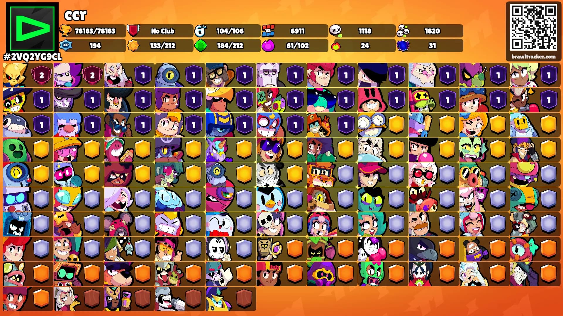 ccr's Ranks