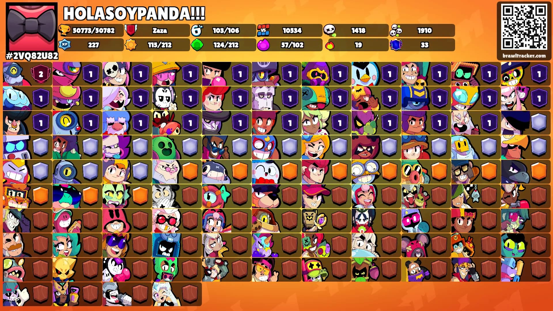 HOLASOYPANDA!!!'s Ranks