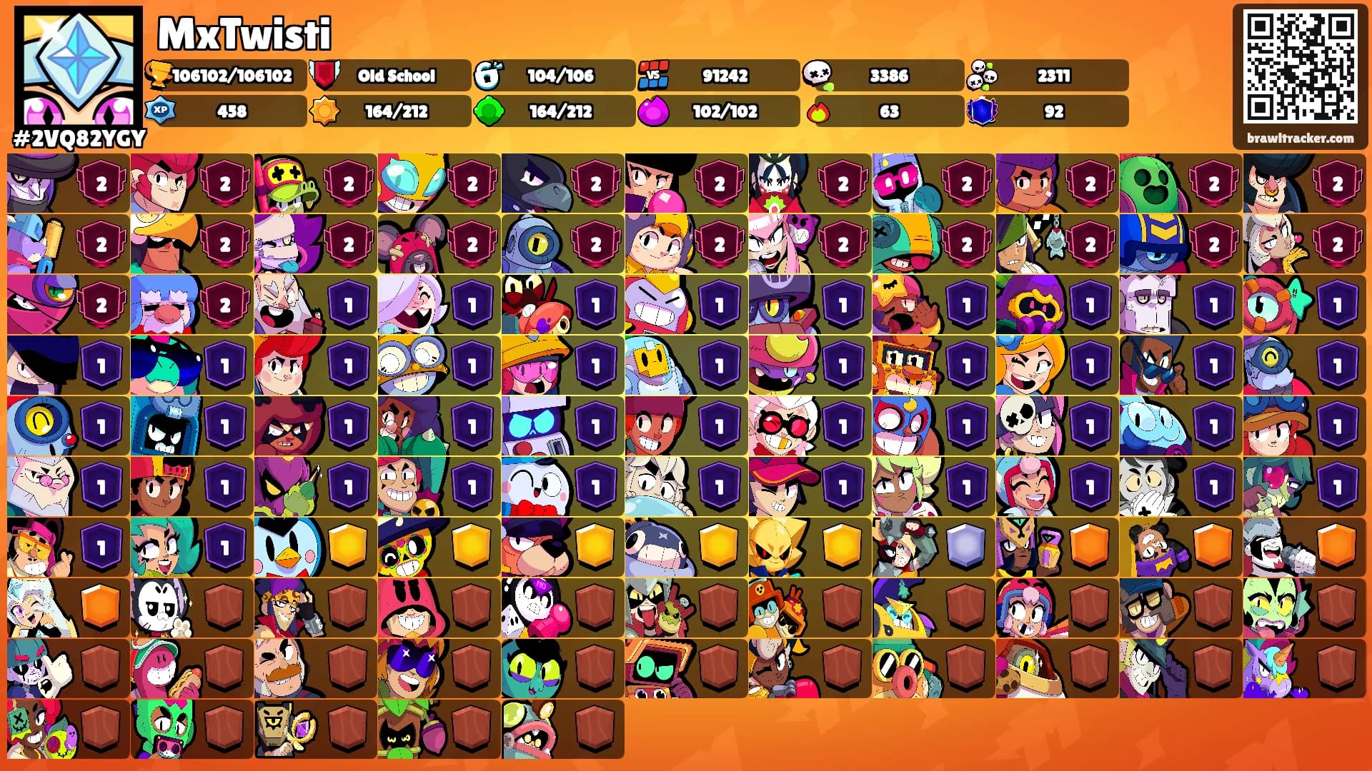 MxTwisti's Ranks