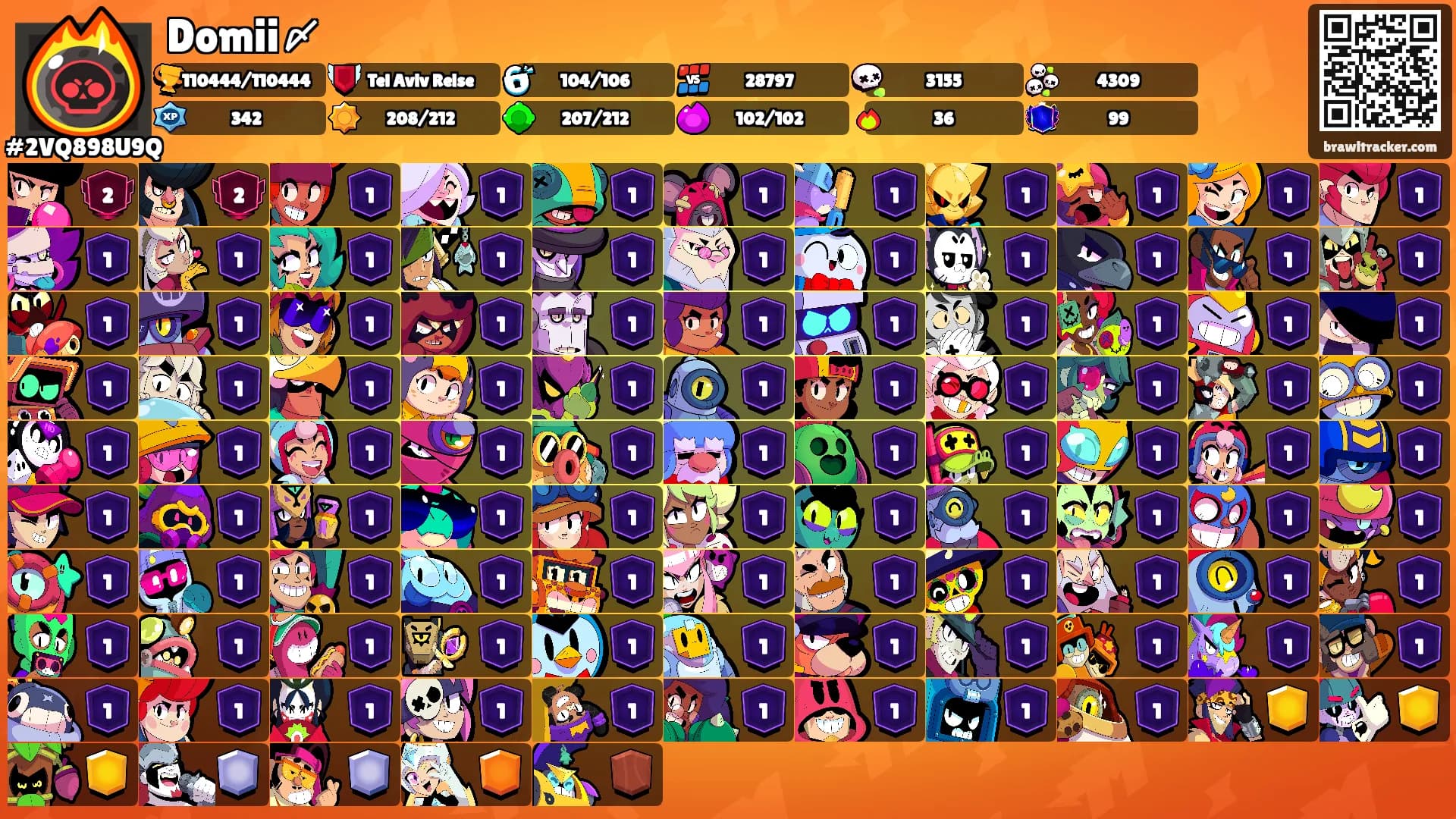 Domii〆's Ranks
