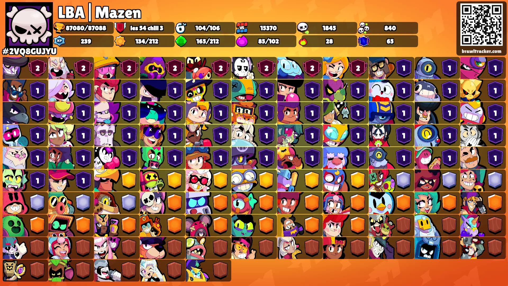 LBA|Mazen's Ranks