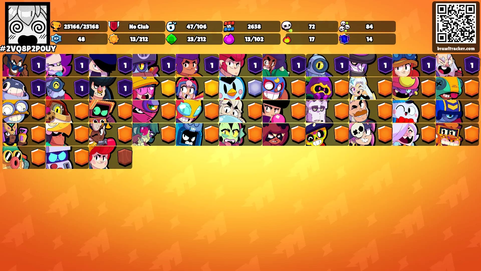 ⠀⠀'s Ranks
