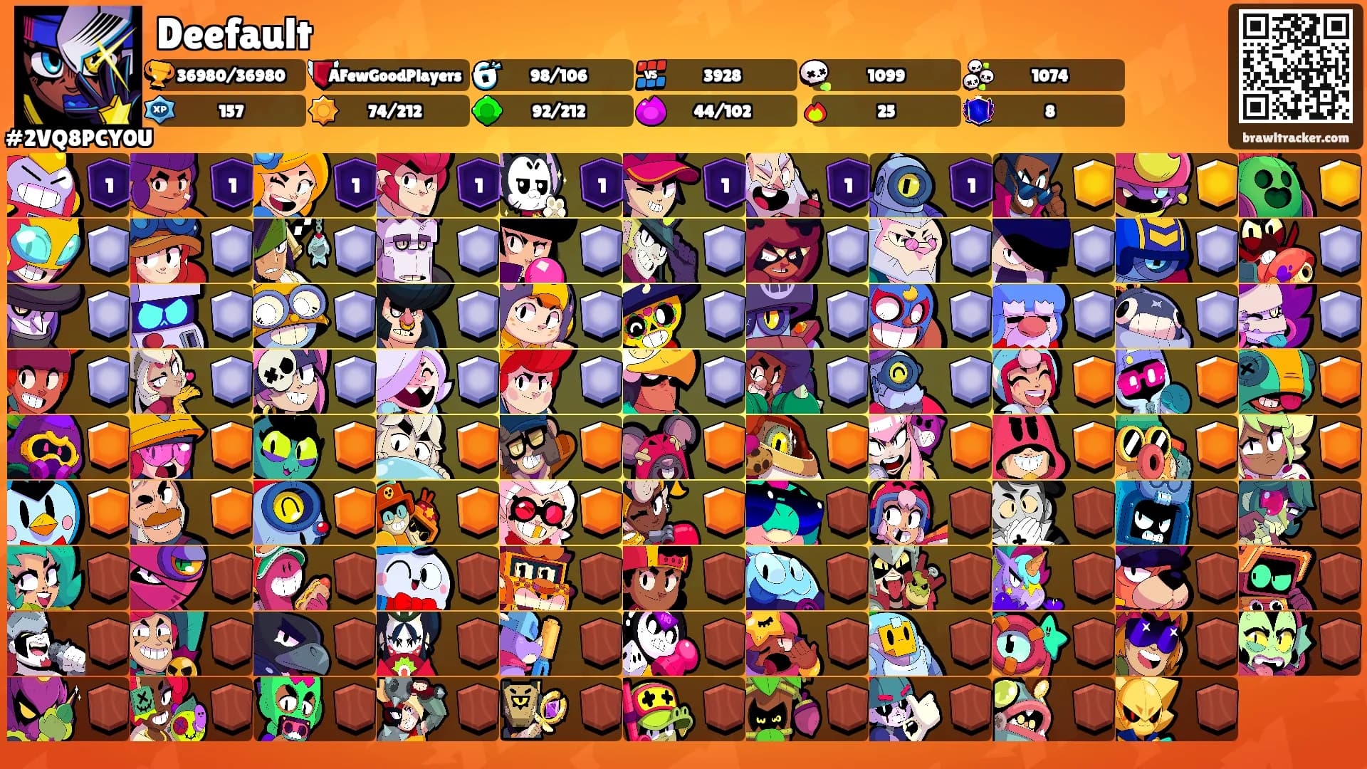 Deefault's Ranks