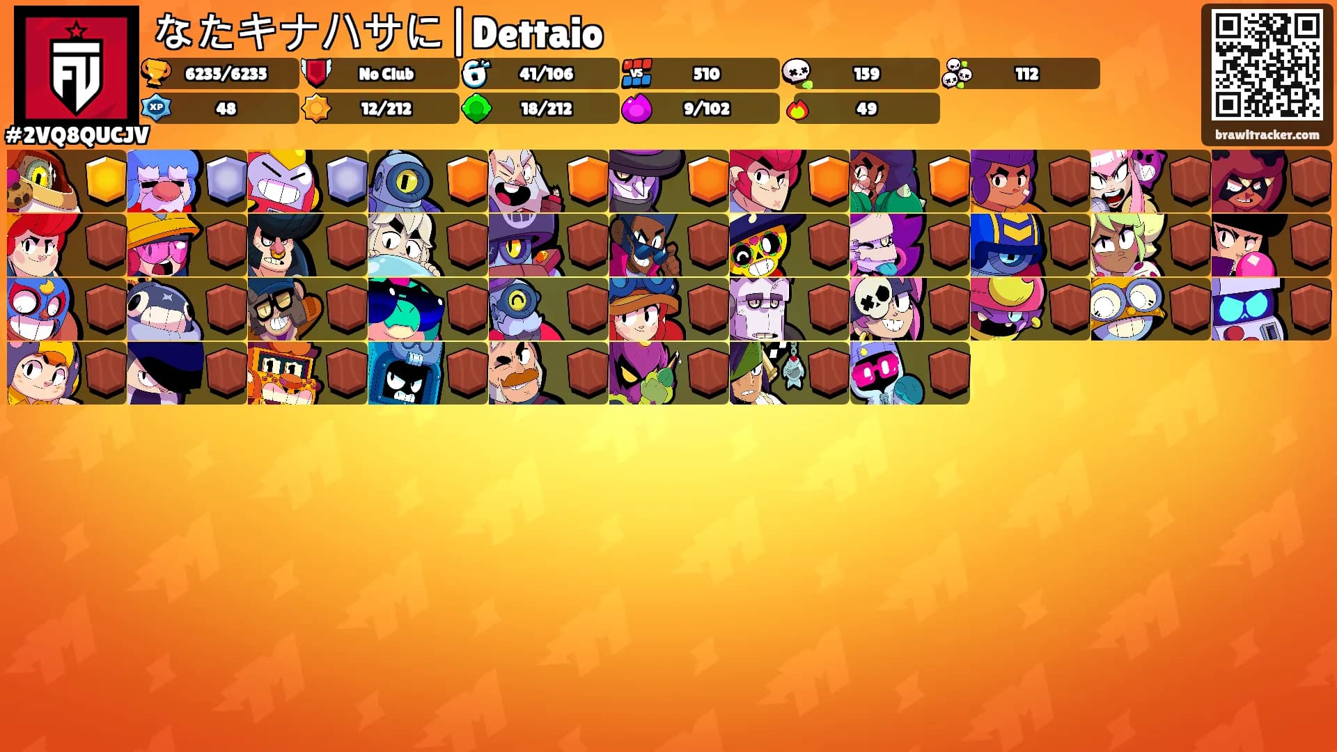 なたキナハサに|Dettaio's Ranks
