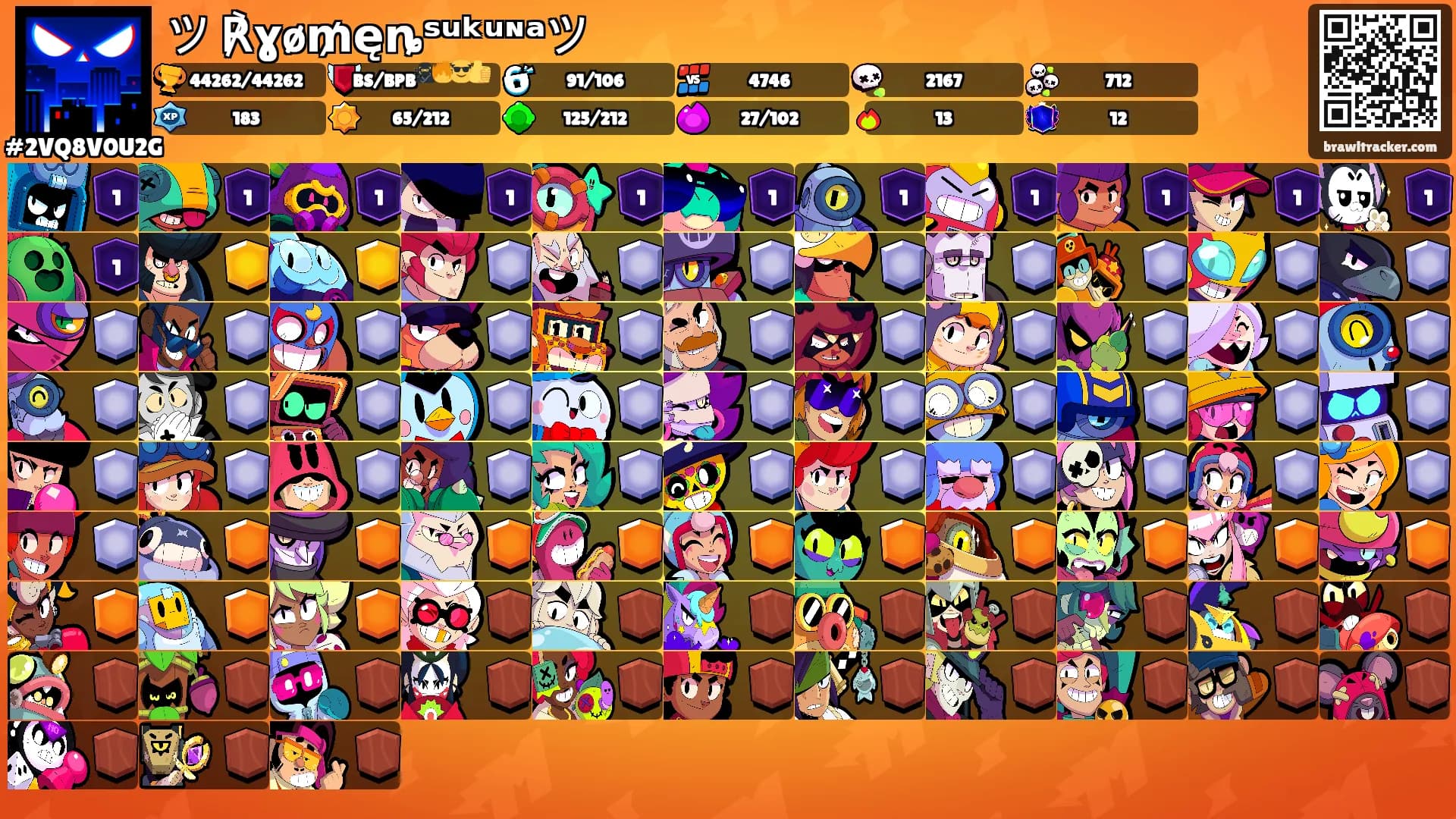 ツ ℟ɣø₥ęȵˢᵘᵏᵘᶰᵃツ's Ranks