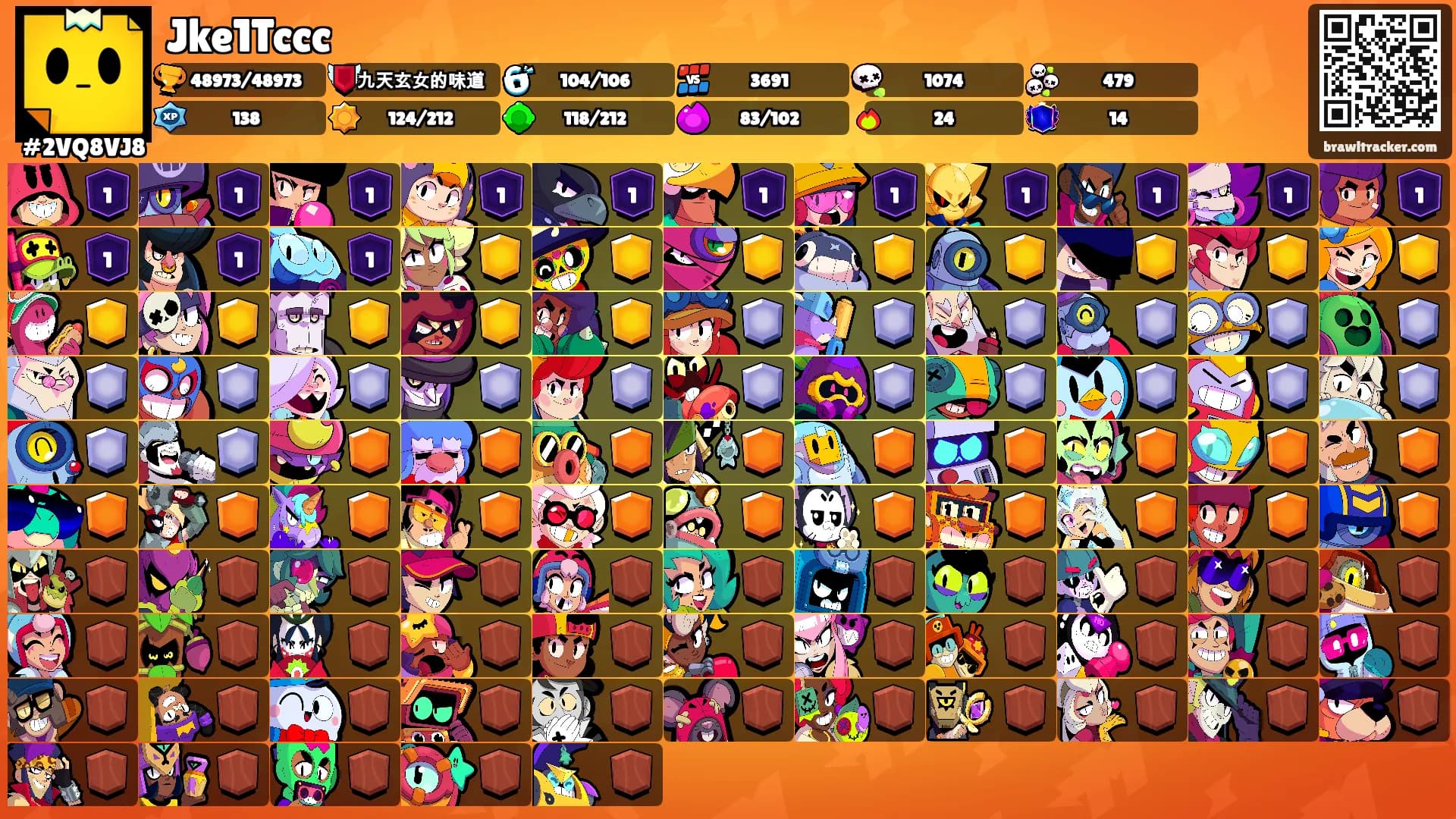 Jke1Tccc's Ranks