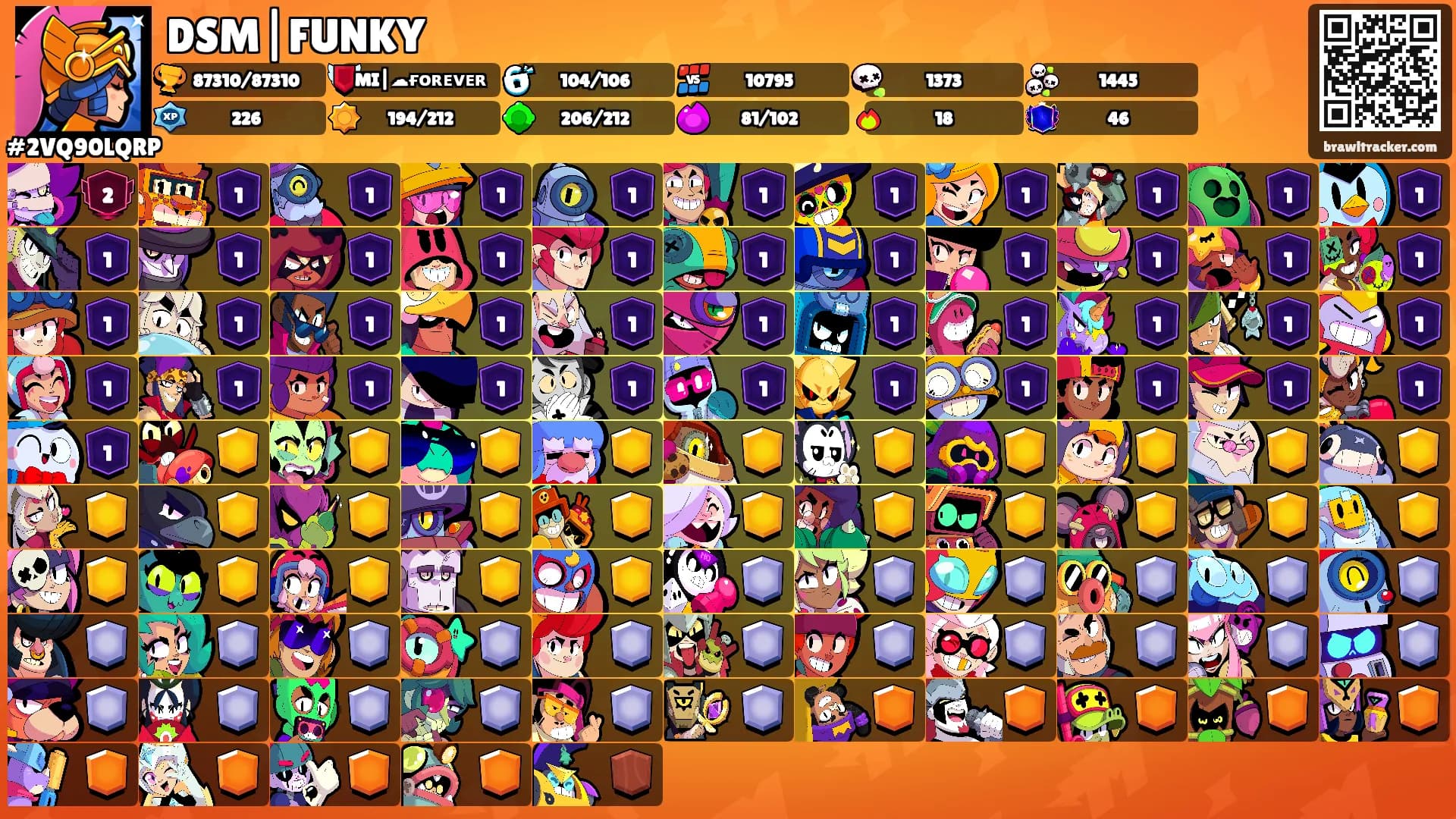 DSM|FUNKY's Ranks