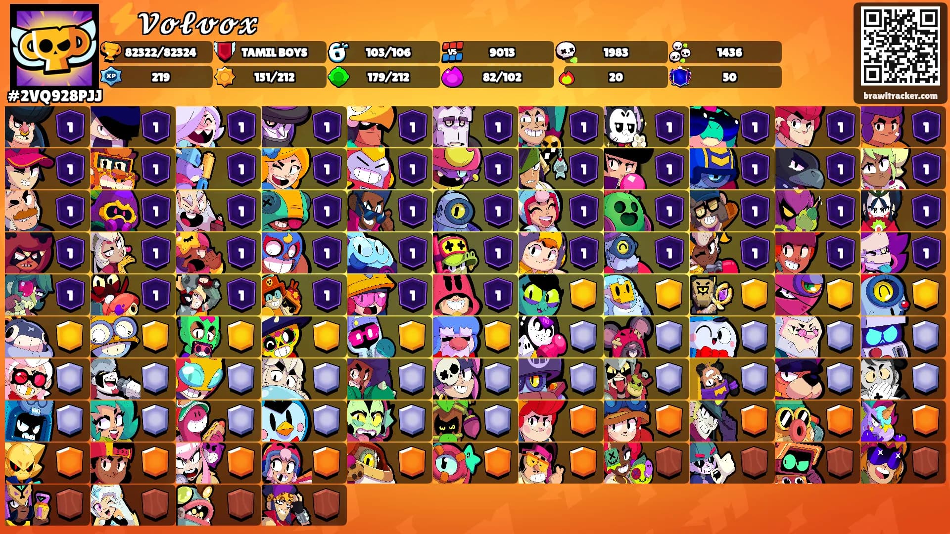 ⚡𝓥𝓸𝓵𝓿𝓸𝔁 ⚡'s Ranks