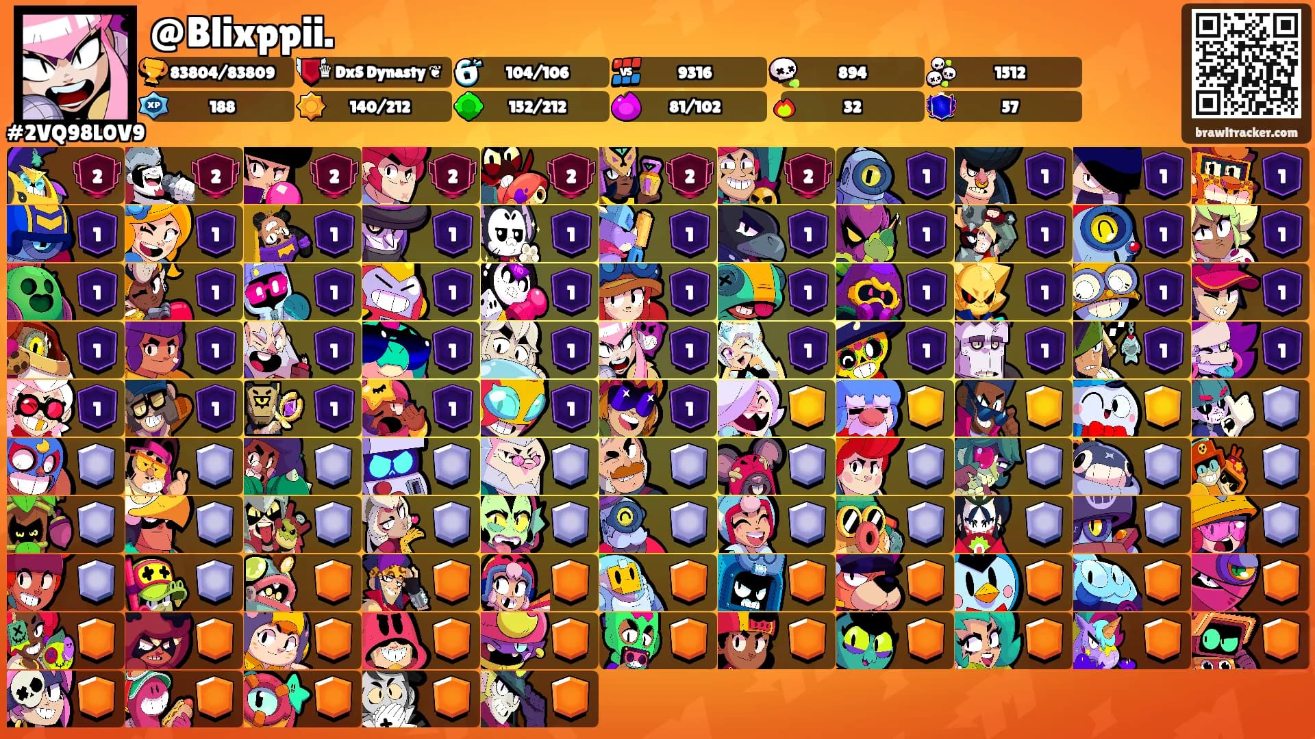 @Blixppii.'s Ranks