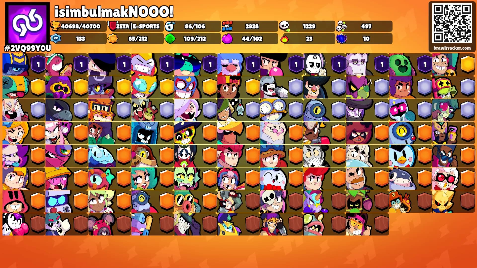 isimbulmakNOOO!'s Ranks